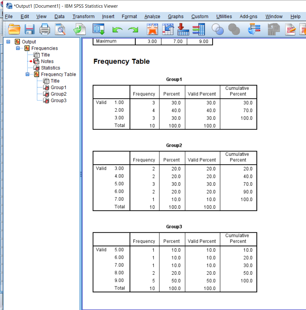 Screenshot of SPSS document